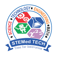 summer camp in bangalore